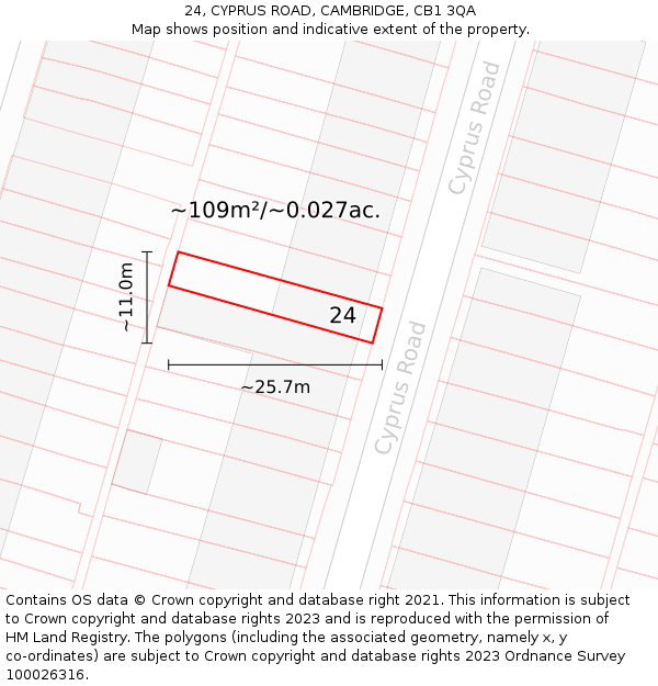 24, CYPRUS ROAD, CAMBRIDGE, CB1 3QA: Plot and title map