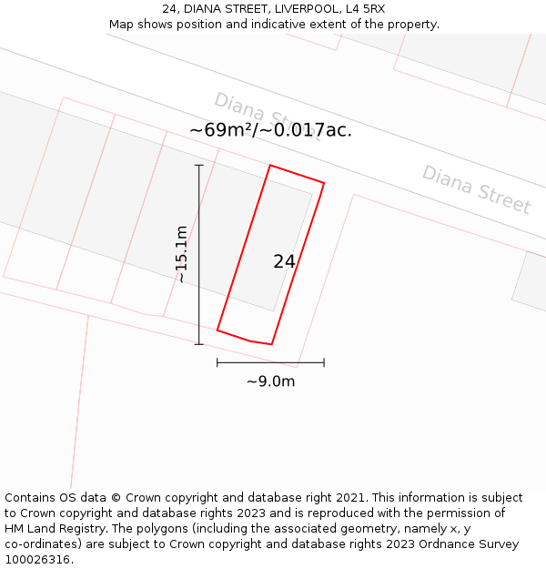 24, DIANA STREET, LIVERPOOL, L4 5RX: Plot and title map