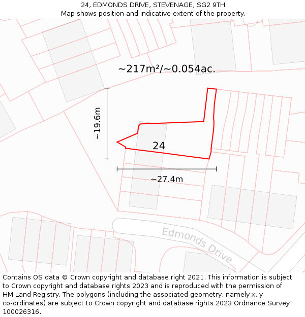 24, EDMONDS DRIVE, STEVENAGE, SG2 9TH: Plot and title map