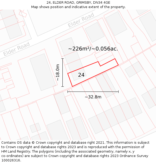 24, ELDER ROAD, GRIMSBY, DN34 4GE: Plot and title map