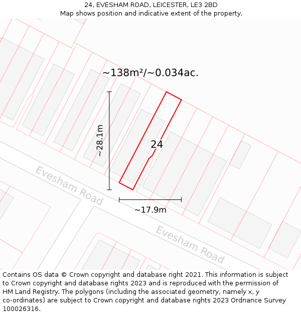 24, EVESHAM ROAD, LEICESTER, LE3 2BD: Plot and title map