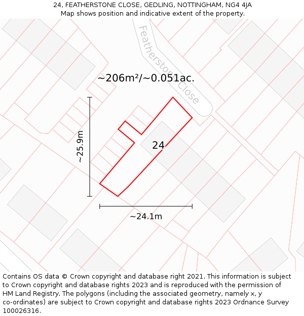 24, FEATHERSTONE CLOSE, GEDLING, NOTTINGHAM, NG4 4JA: Plot and title map