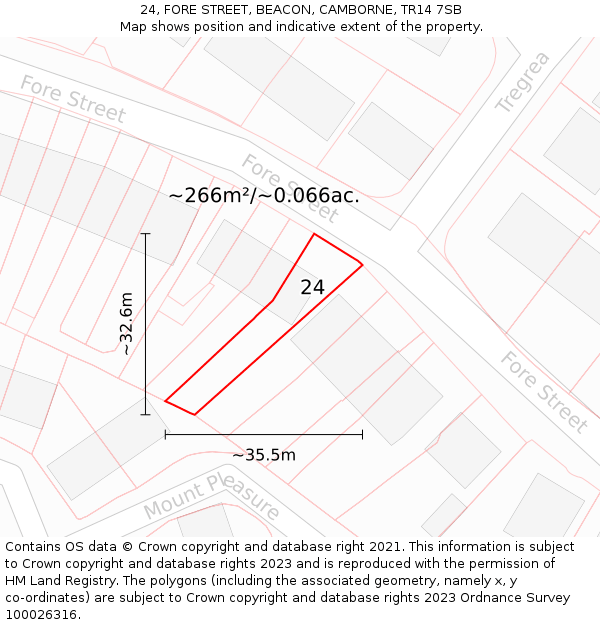 24, FORE STREET, BEACON, CAMBORNE, TR14 7SB: Plot and title map