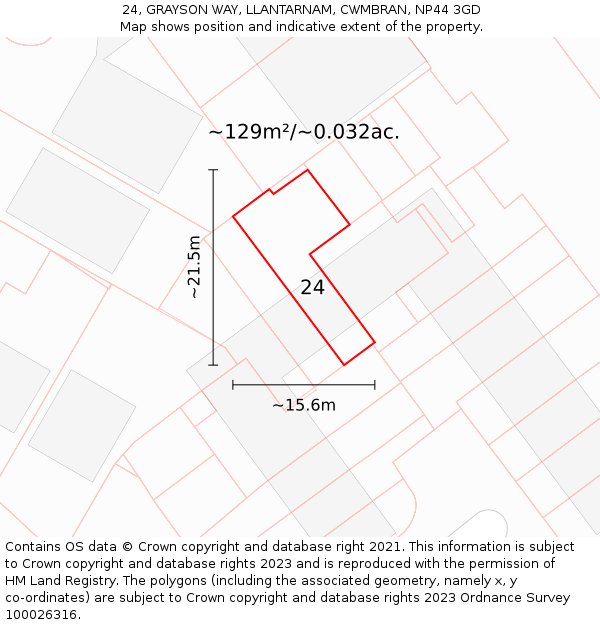 24, GRAYSON WAY, LLANTARNAM, CWMBRAN, NP44 3GD: Plot and title map