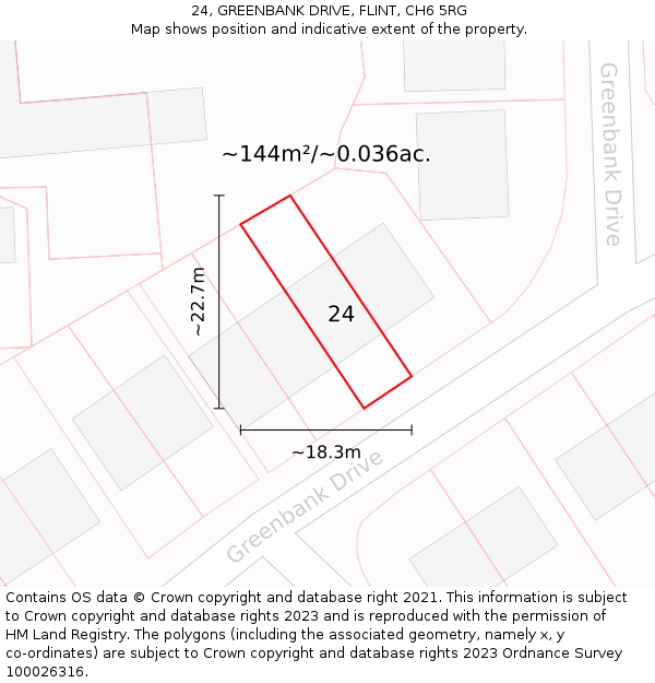 24, GREENBANK DRIVE, FLINT, CH6 5RG: Plot and title map