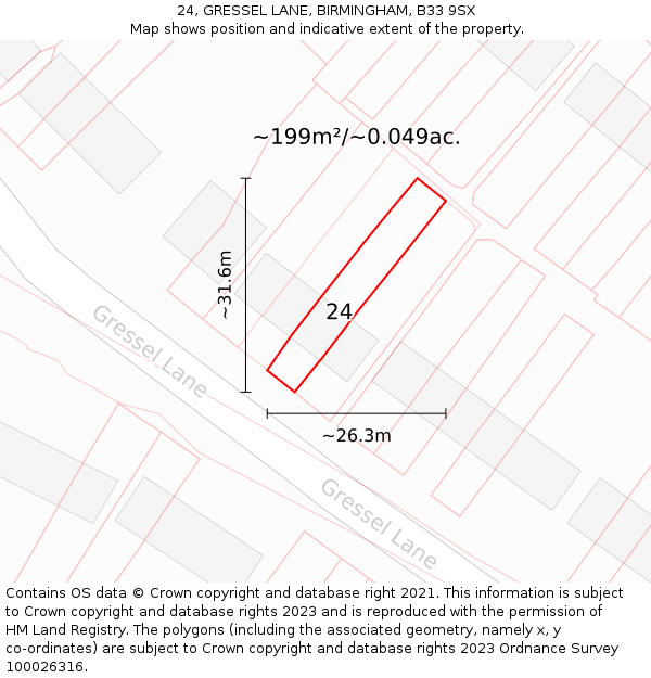 24, GRESSEL LANE, BIRMINGHAM, B33 9SX: Plot and title map