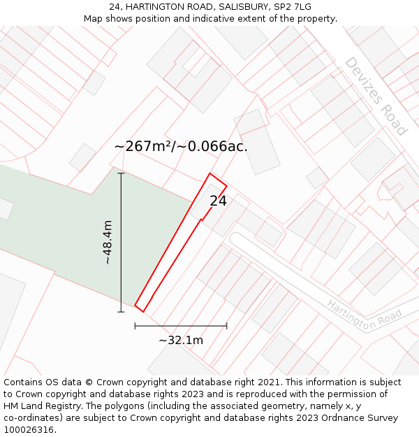 24, HARTINGTON ROAD, SALISBURY, SP2 7LG: Plot and title map