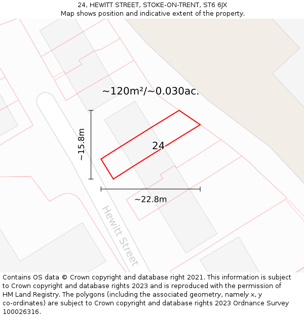 24, HEWITT STREET, STOKE-ON-TRENT, ST6 6JX: Plot and title map