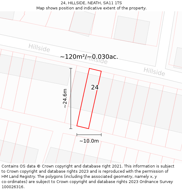 24, HILLSIDE, NEATH, SA11 1TS: Plot and title map
