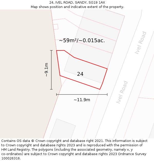 24, IVEL ROAD, SANDY, SG19 1AX: Plot and title map