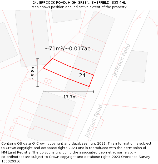 24, JEFFCOCK ROAD, HIGH GREEN, SHEFFIELD, S35 4HL: Plot and title map