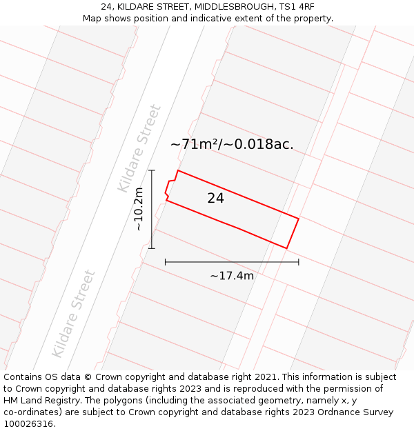 24, KILDARE STREET, MIDDLESBROUGH, TS1 4RF: Plot and title map