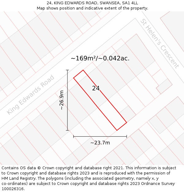 24, KING EDWARDS ROAD, SWANSEA, SA1 4LL: Plot and title map