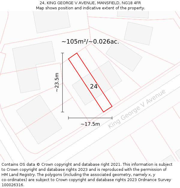 24, KING GEORGE V AVENUE, MANSFIELD, NG18 4FR: Plot and title map