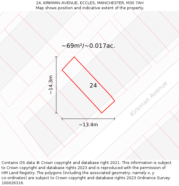 24, KIRKMAN AVENUE, ECCLES, MANCHESTER, M30 7AH: Plot and title map