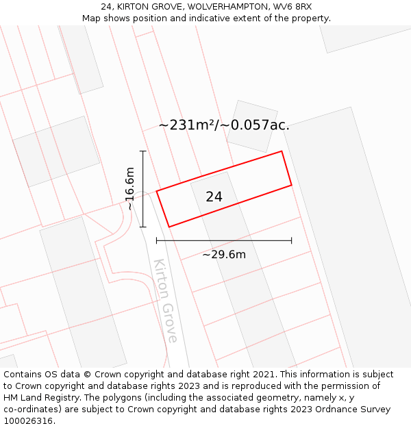 24, KIRTON GROVE, WOLVERHAMPTON, WV6 8RX: Plot and title map