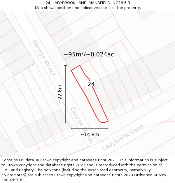 24, LADYBROOK LANE, MANSFIELD, NG18 5JB: Plot and title map