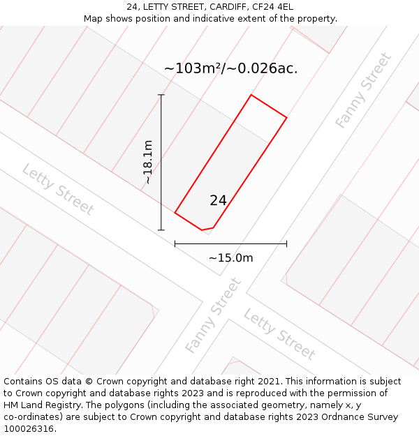 24, LETTY STREET, CARDIFF, CF24 4EL: Plot and title map