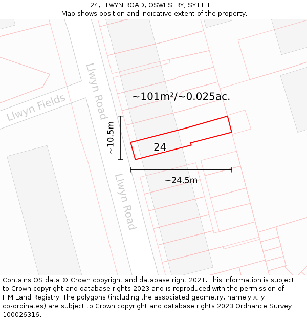 24, LLWYN ROAD, OSWESTRY, SY11 1EL: Plot and title map