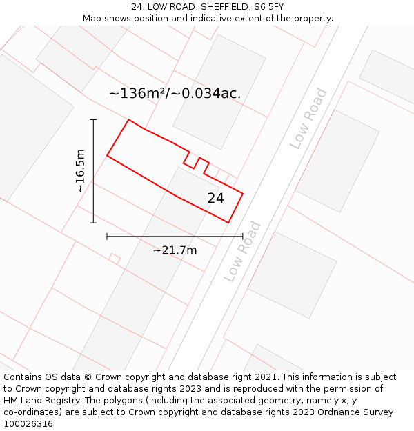 24, LOW ROAD, SHEFFIELD, S6 5FY: Plot and title map