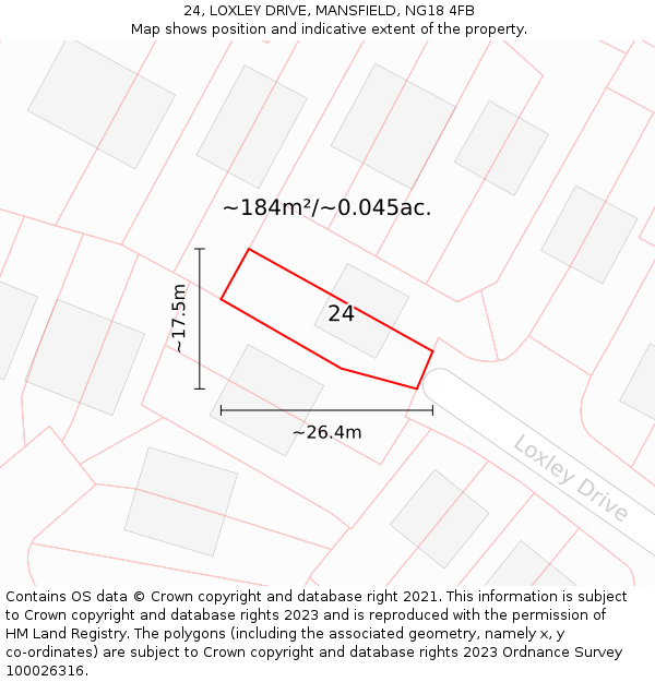 24, LOXLEY DRIVE, MANSFIELD, NG18 4FB: Plot and title map