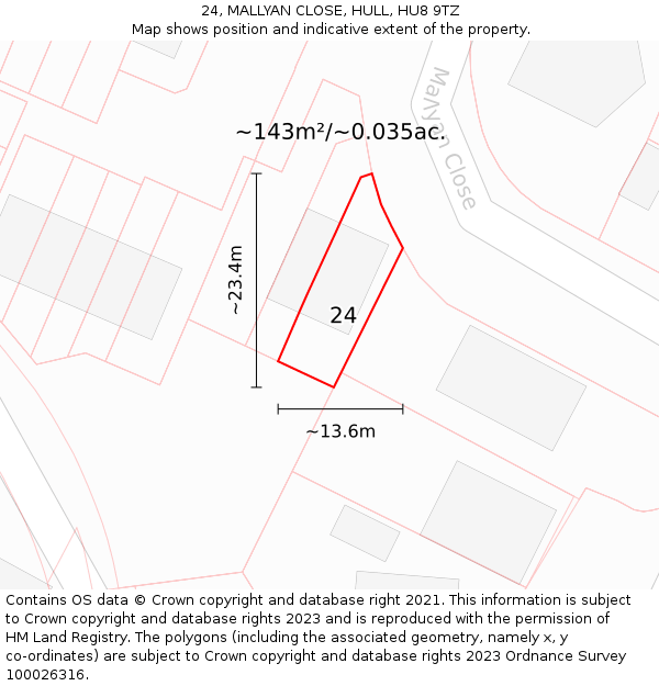 24, MALLYAN CLOSE, HULL, HU8 9TZ: Plot and title map