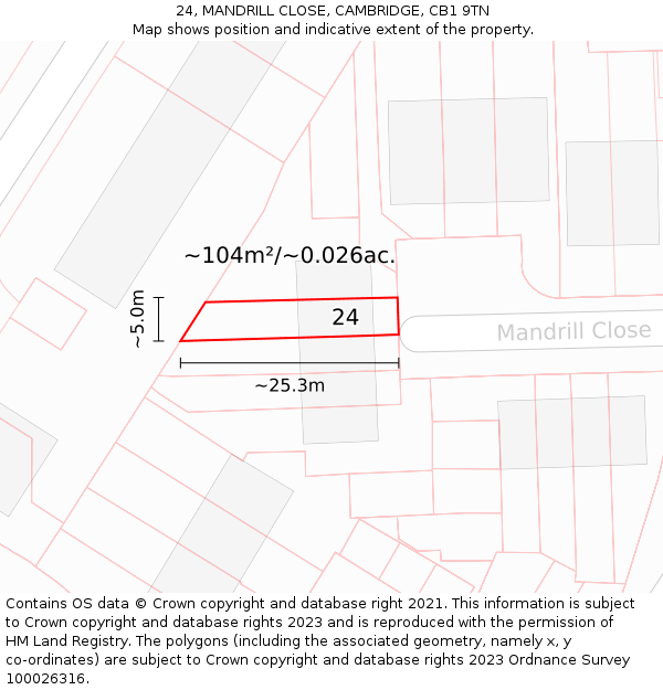 24, MANDRILL CLOSE, CAMBRIDGE, CB1 9TN: Plot and title map