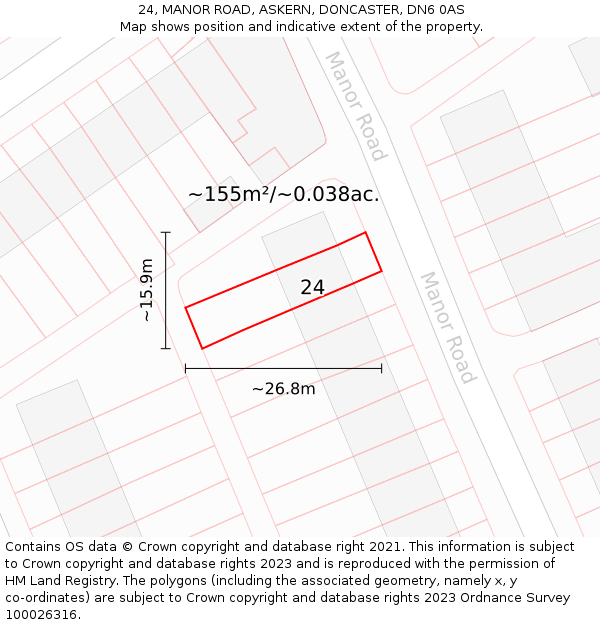 24, MANOR ROAD, ASKERN, DONCASTER, DN6 0AS: Plot and title map