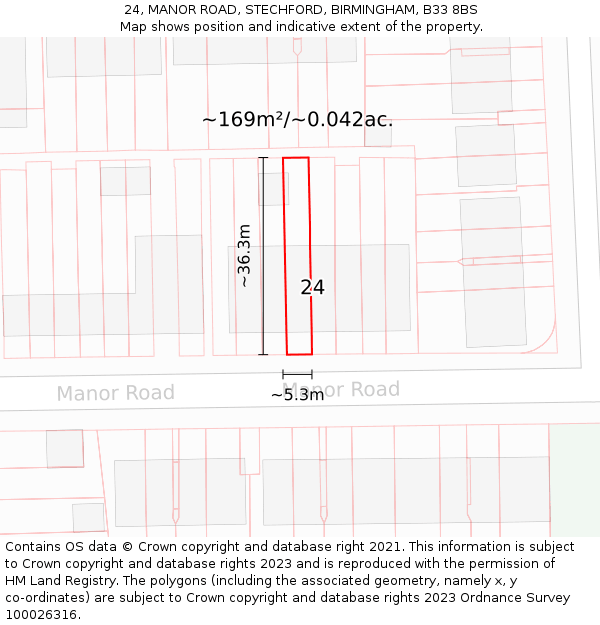 24, MANOR ROAD, STECHFORD, BIRMINGHAM, B33 8BS: Plot and title map