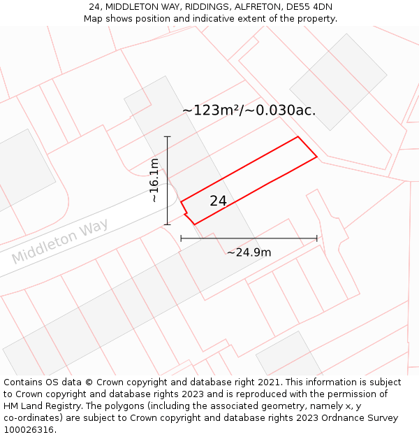 24, MIDDLETON WAY, RIDDINGS, ALFRETON, DE55 4DN: Plot and title map