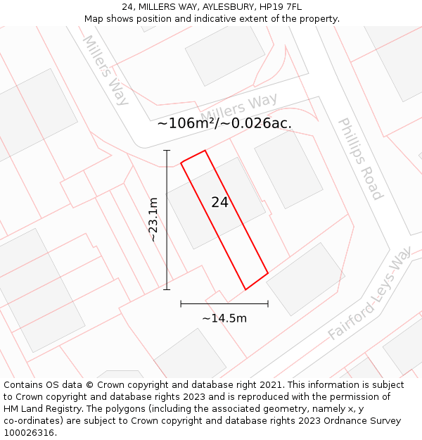 24, MILLERS WAY, AYLESBURY, HP19 7FL: Plot and title map
