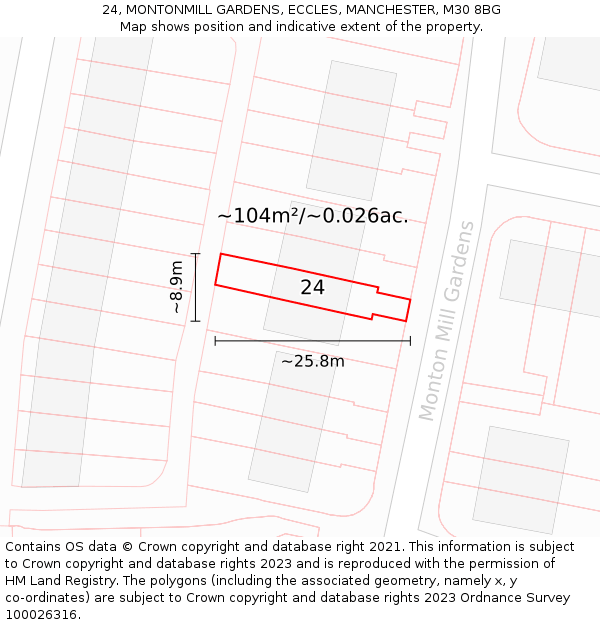 24, MONTONMILL GARDENS, ECCLES, MANCHESTER, M30 8BG: Plot and title map