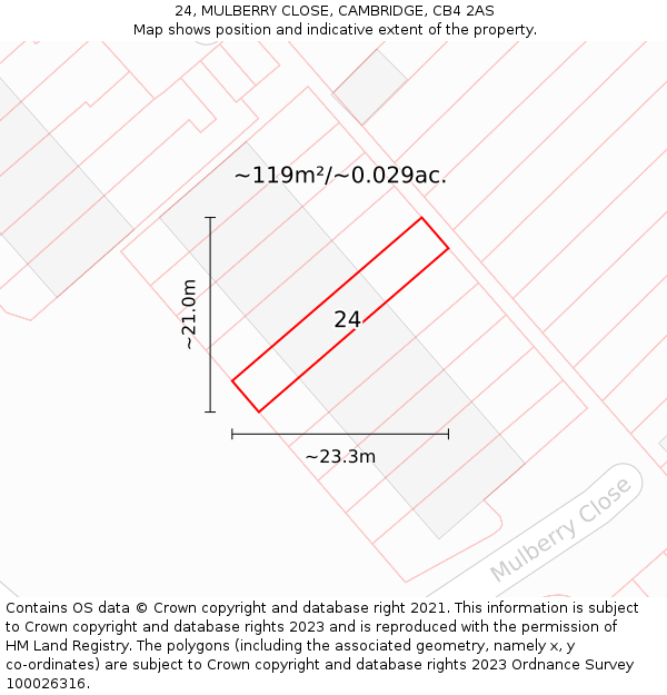 24, MULBERRY CLOSE, CAMBRIDGE, CB4 2AS: Plot and title map