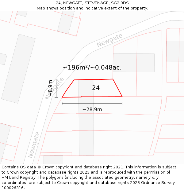 24, NEWGATE, STEVENAGE, SG2 9DS: Plot and title map
