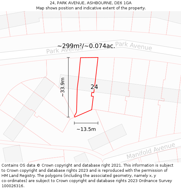 24, PARK AVENUE, ASHBOURNE, DE6 1GA: Plot and title map