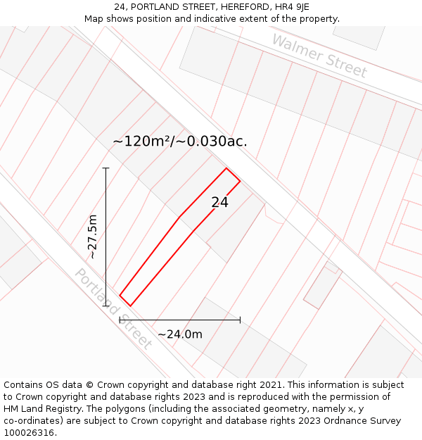 24, PORTLAND STREET, HEREFORD, HR4 9JE: Plot and title map