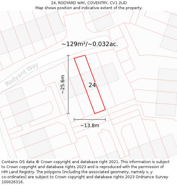 24, RODYARD WAY, COVENTRY, CV1 2UD: Plot and title map