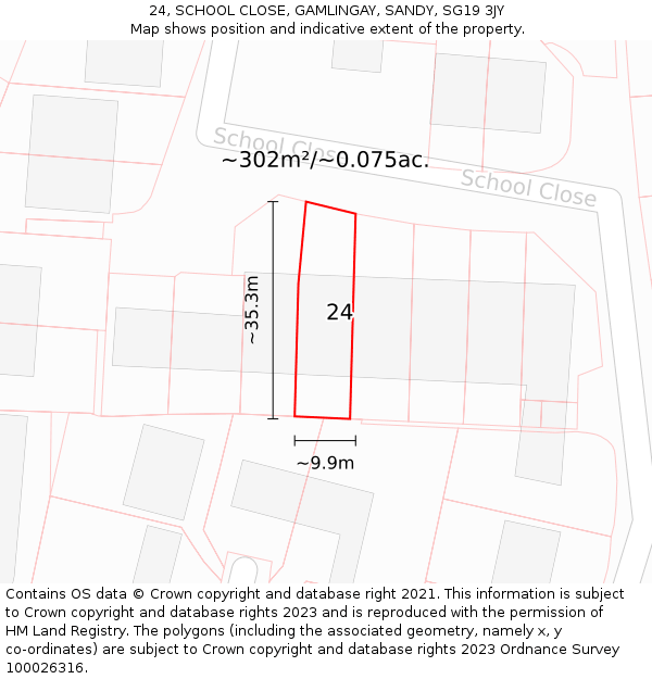 24, SCHOOL CLOSE, GAMLINGAY, SANDY, SG19 3JY: Plot and title map