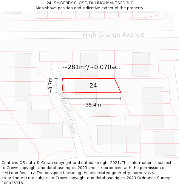 24, SINDERBY CLOSE, BILLINGHAM, TS23 3HF: Plot and title map