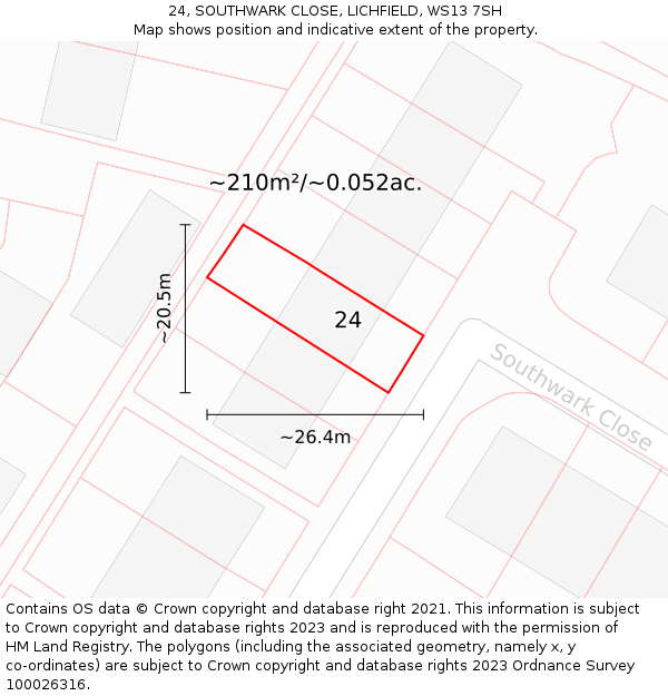 24, SOUTHWARK CLOSE, LICHFIELD, WS13 7SH: Plot and title map