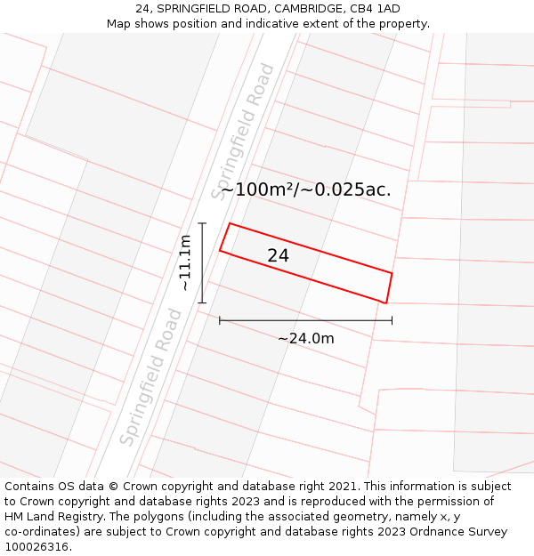 24, SPRINGFIELD ROAD, CAMBRIDGE, CB4 1AD: Plot and title map