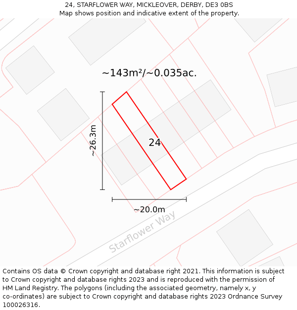 24, STARFLOWER WAY, MICKLEOVER, DERBY, DE3 0BS: Plot and title map