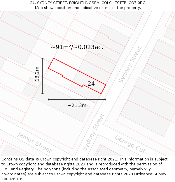 24, SYDNEY STREET, BRIGHTLINGSEA, COLCHESTER, CO7 0BG: Plot and title map