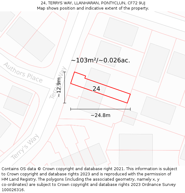 24, TERRYS WAY, LLANHARAN, PONTYCLUN, CF72 9UJ: Plot and title map