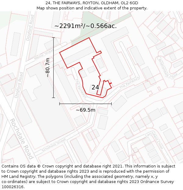24, THE FAIRWAYS, ROYTON, OLDHAM, OL2 6GD: Plot and title map