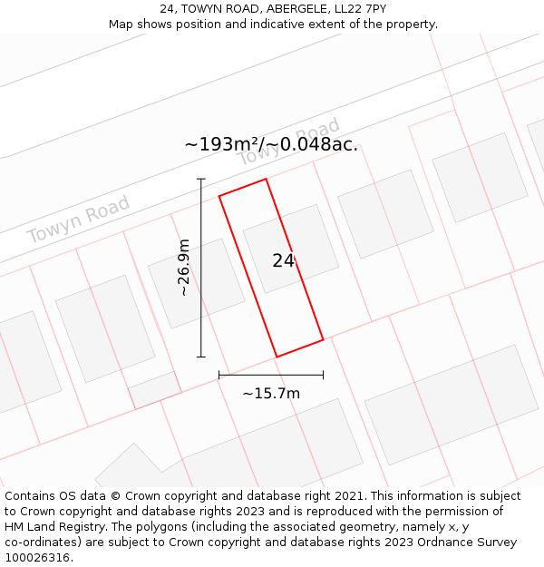 24, TOWYN ROAD, ABERGELE, LL22 7PY: Plot and title map