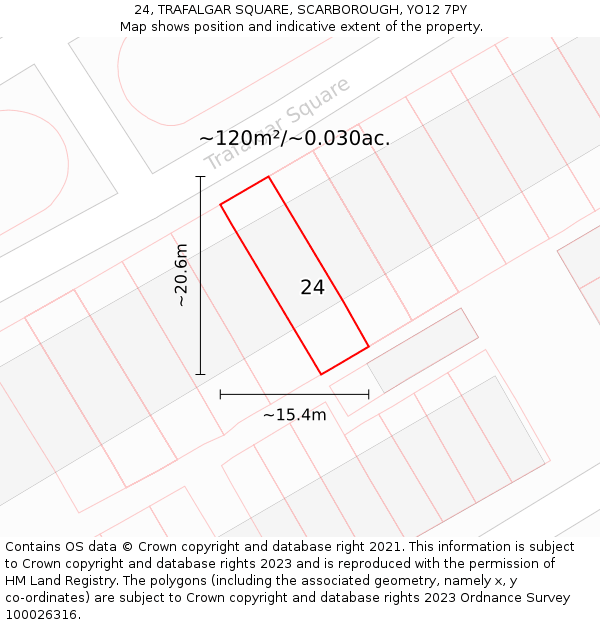 24, TRAFALGAR SQUARE, SCARBOROUGH, YO12 7PY: Plot and title map