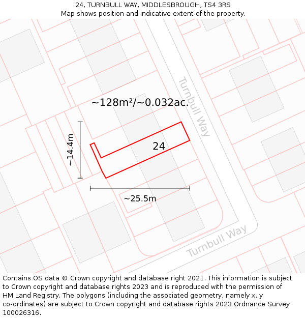 24, TURNBULL WAY, MIDDLESBROUGH, TS4 3RS: Plot and title map