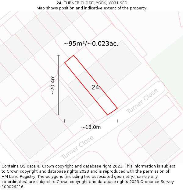 24, TURNER CLOSE, YORK, YO31 9FD: Plot and title map