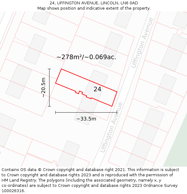 24, UFFINGTON AVENUE, LINCOLN, LN6 0AD: Plot and title map
